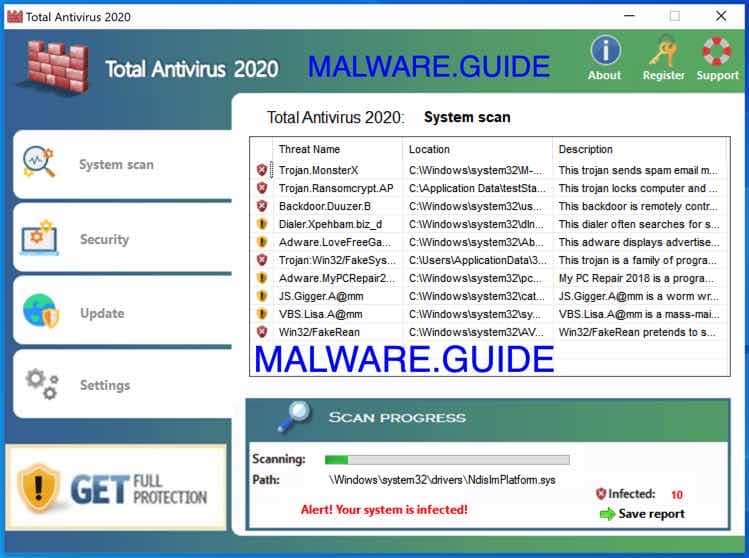 total av malware