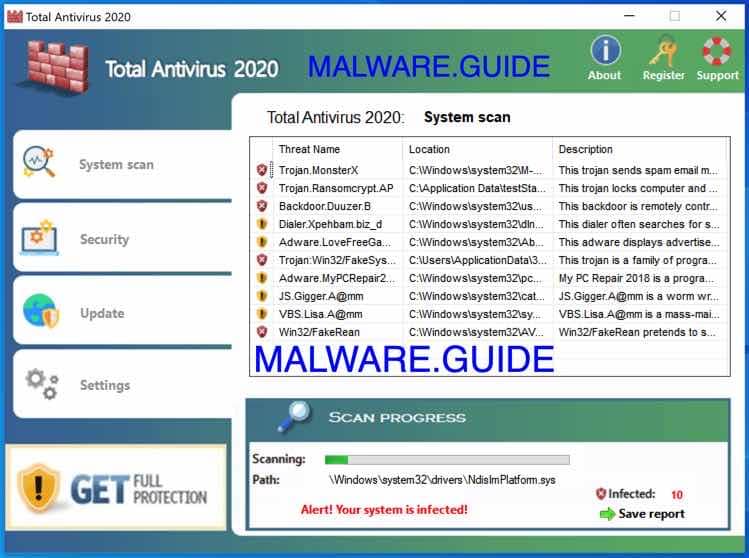 antivirus total 2020